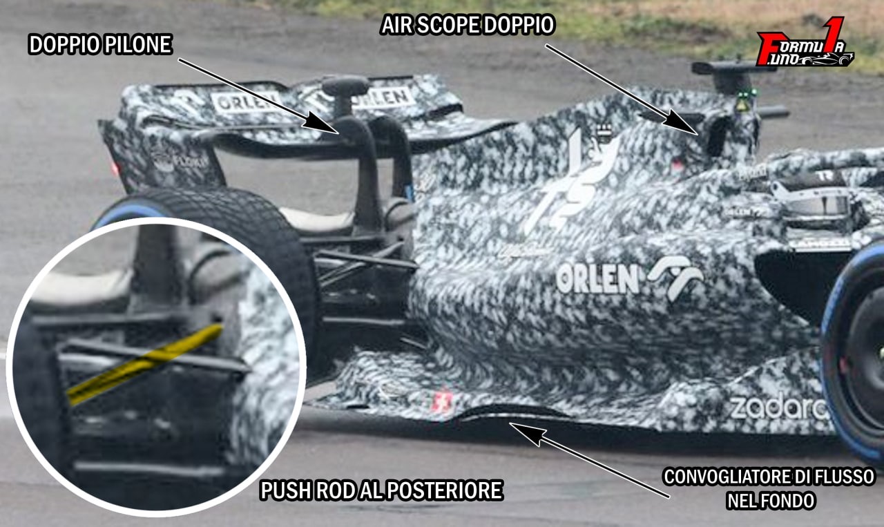 La nuova Alfa Romeo Racing in pista a Fiorano: analisi tecnica ...