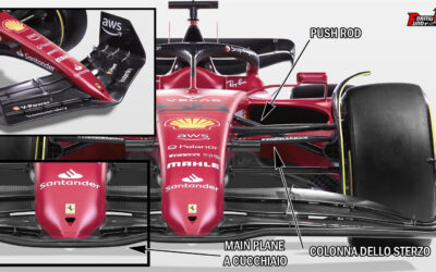 Analisi Tecnica Ferrari: F1-75 con muso a formichiere e pance scavate