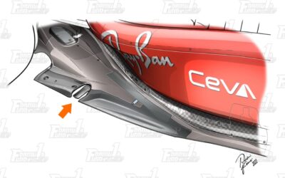 Ferrari F1-75: quando arriverà il primo grande pacchetto di aggiornamenti?