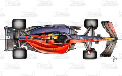 Ferrari F1-75 vs Red Bull RB18: come lavorano a confronto