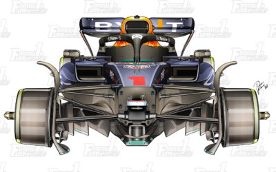 Red Bull: prosegue deciso lo sviluppo della RB18