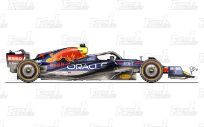 Red Bull RB19: continuità e leggerezza ma con un importante limite
