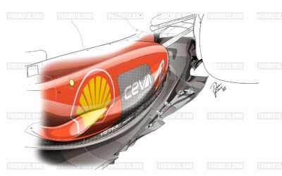 Esclusiva Ferrari: Cardile vuole subito in pista il nuovo fondo a Fiorano!