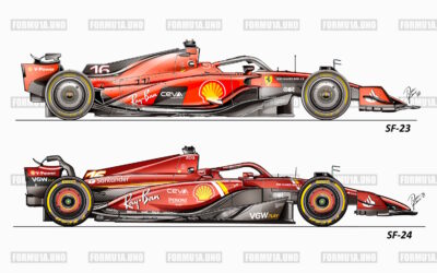 Ferrari SF-24 “opposta” alla SF-23: meglio in gara che in qualifica?