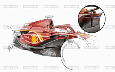 Esclusiva Ferrari: la svolta aerodinamica decisa da Cardile