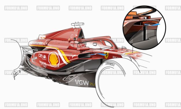 Esclusiva Ferrari: la svolta aerodinamica decisa da Cardile