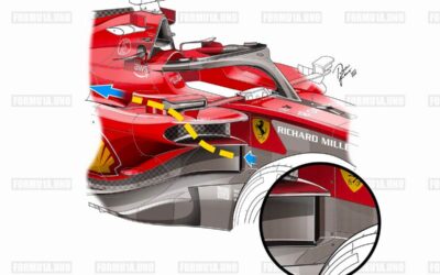 Ferrari: la nuova SF-24 dice addio all’S Duct