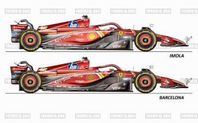Ferrari: non migliorare il trend in Ungheria sarebbe un ‘dramma’ tecnico