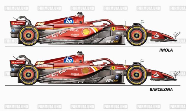 Ferrari: non migliorare il trend in Ungheria sarebbe un ‘dramma’ tecnico