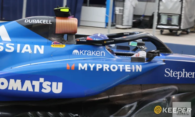 Williams show pace in testing, but focus still firmly on 2026