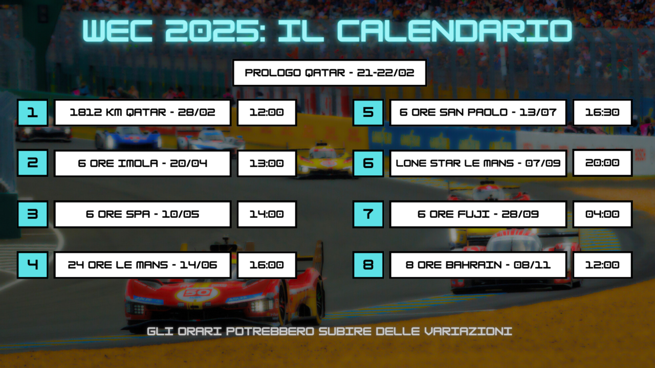 WEC CALENDARIO 2025