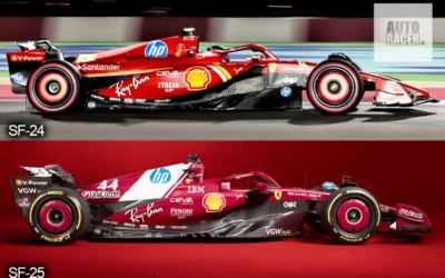 Ferrari SF-25 Analysis: A courageous evolution from last year