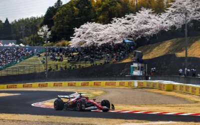 Suzuka evidenzia pregi e difetti della Ferrari. Ecco come il nuovo fondo potrà aiutare