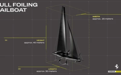 Ferrari presenta il progetto Hypersail: “Ispirato dalla nostra Hypercar 499P”