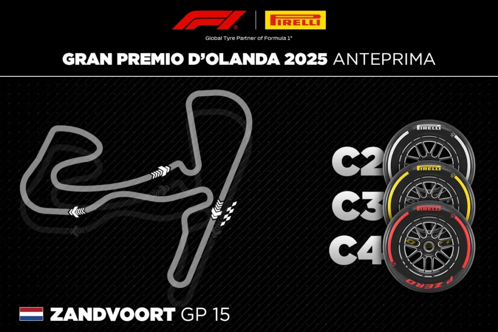 Pirelli GP Olanda 2025