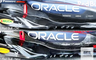 La ‘magia’ Red Bull: come è stata aggiornata la RB21 senza compromettere lo sviluppo della vettura 2026