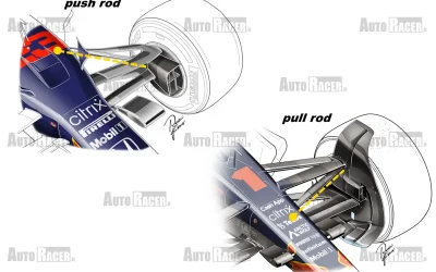 Esclusiva Red Bull: la RB22 con il doppio push rod come Ferrari