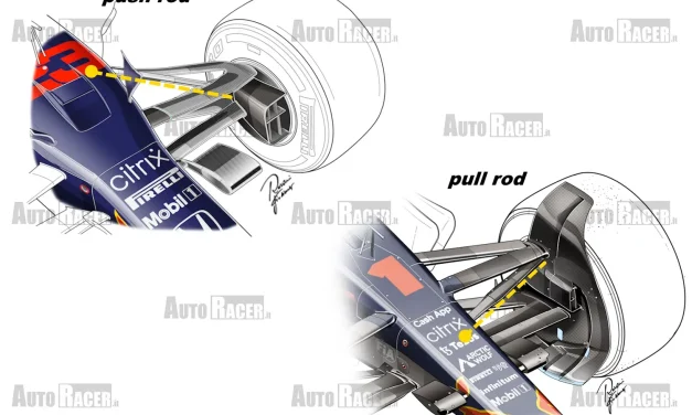Esclusiva Red Bull: la RB22 con il doppio push rod come Ferrari