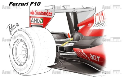 Ferrari 678 come la F10: torna il push-rod anche al retrotreno