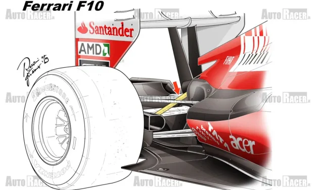 Ferrari 678 come la F10: torna il push-rod anche al retrotreno