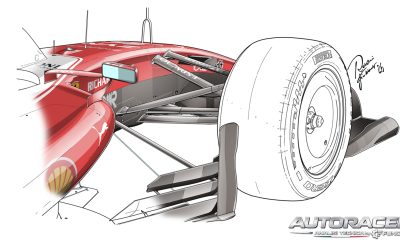 F1 2027, tutti verso la push rod anteriore: Williams, Alpine e Cadillac cambiano concept