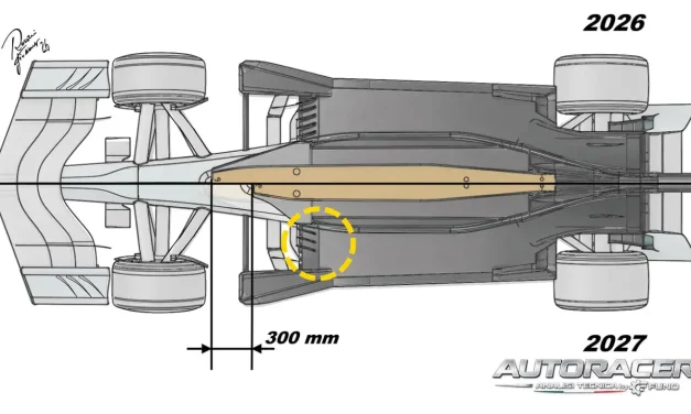F1 2027, FIA chiude le aree grigie: come cambiano fondo, diffusore e ala posteriore