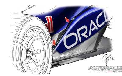 F1 2027 e trucco Red Bull: perché sarà obbligata a cambiare