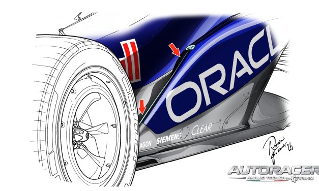 F1 2027 e trucco Red Bull: perché sarà obbligata a cambiare
