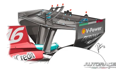 Ferrari SF-26: a Singapore può tornare “l’Albero di Natale” sulla Macarena